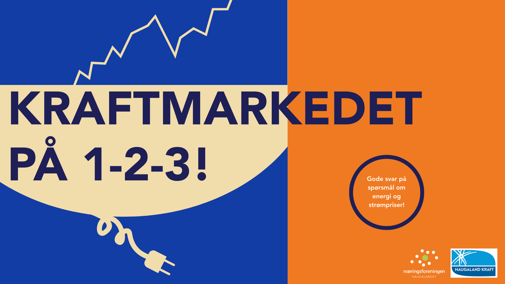 Kraftmarkedet på 1-2-3